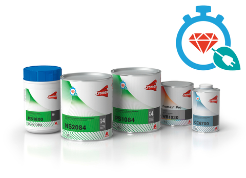 Verhoog uw productiviteitsgrenzen